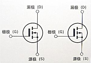 mos管G、S、D、分別代表是什么