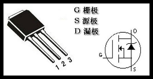 怎樣讀懂MOS管的參數(shù)，參數(shù)詳解