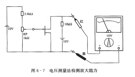 場效應(yīng)管的檢測，MOS場效應(yīng)管的基礎(chǔ)檢測方法