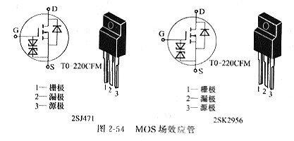 mos管場效應(yīng)管電極的判別，mos增強型場效應(yīng)管