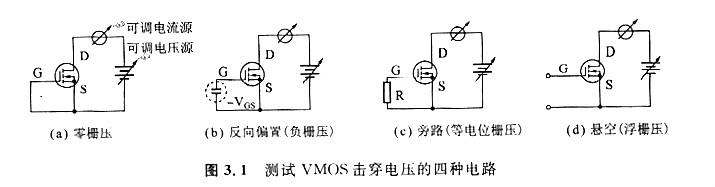 mos管電壓規(guī)格是什么，什么是VMOS管柵極