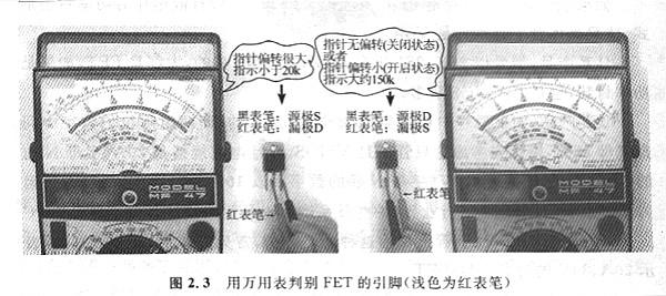 判斷測量mos管最有效的方法是什么-這里有幾種經(jīng)驗