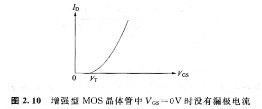 mos管