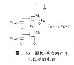 如何正確理解mos管襯底偏置效應(yīng)