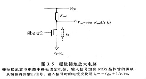 mos管柵極、源極放大電路是否會(huì)出現(xiàn)電壓的變動(dòng)