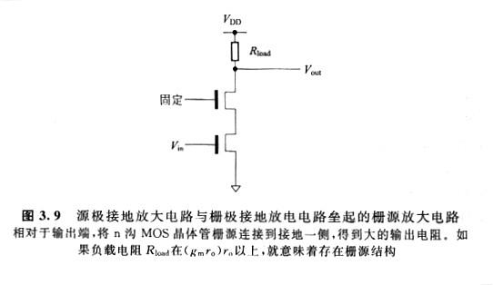 解析“MOS管的本征增益gmro”的特征和頻率