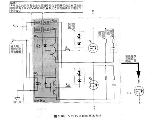 mos串聯(lián)是為理解決電壓規(guī)格不夠的問題，與VMOS的并聯(lián)相似的