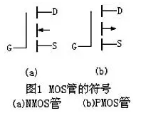 詳解N溝道MOS管和P溝道MOS管，最全面的文章