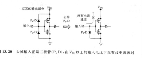 cmos器件受到損害是什么原因，正確的原因我們應(yīng)該要這樣處理