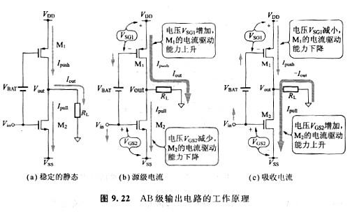 mos源極接地電路中的負載驅動的工作原理詳解