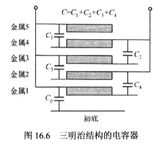 無源器件有包括哪幾種類型,以及詳解電阻器件的作用