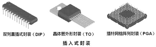 主板場效應管