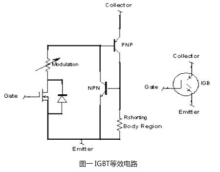 mosfet與igbt應(yīng)用區(qū)別分析對比 KIA-電子元器件