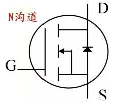 場(chǎng)效應(yīng)管測(cè)量方法