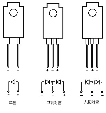 快恢復(fù)二極管測量-快恢復(fù)二極管檢測方法與注意事項-KIA MOS管