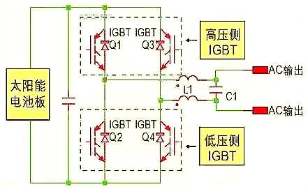 mos逆變器-太陽(yáng)能逆變器的原理及架構(gòu)詳解分析-KIA MOS管