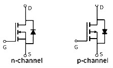 pmos管的工作原理 nmos和pmos的特點(diǎn)、區(qū)別和應(yīng)用 KIA MOS管