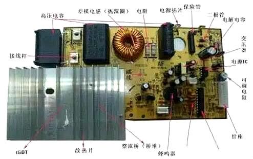 電磁爐場效應(yīng)管