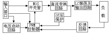 逆變器電路圖