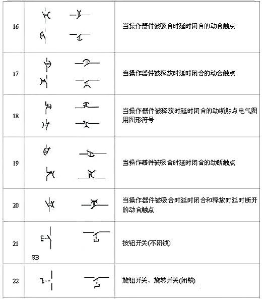 電路圖符號(hào)大全