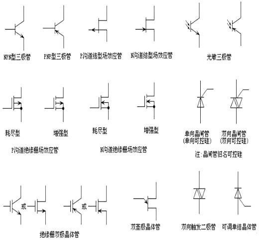 電路圖符號大全 各種電路圖圖形符號大全 電工基礎(chǔ) KIA MOS管