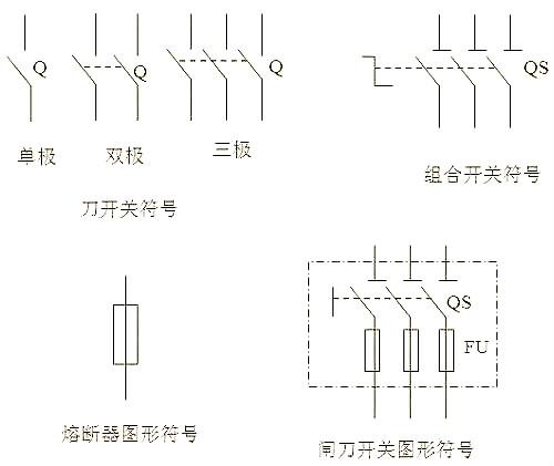 電路圖開關(guān)符號 電工電路圖開關(guān)符號詳解大全（實(shí)物篇）KIA MOS管