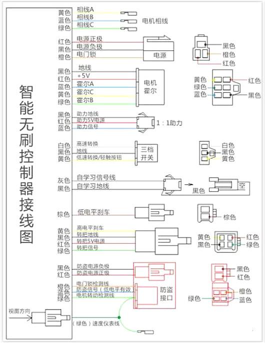 電動車控制器接線圖-電動車控制器接線圖、結(jié)構(gòu)接線方法 KIA MOS管