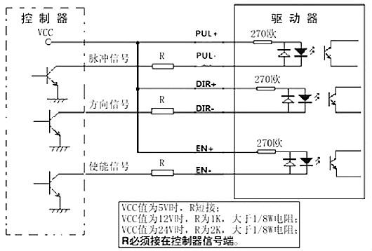 步進馬達驅(qū)動器接線圖