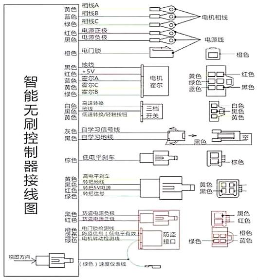 電動自行車控制接線圖、線路圖和接線方法及電路圖識圖 KIA MOS管