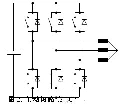 車載逆變器設(shè)計(jì)方案