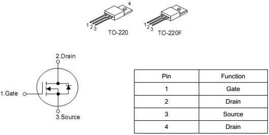 12N60場效應(yīng)管參數(shù)-12N60C引腳圖 12A 600V PDF文件-KIA MOS管