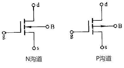 nmos和pmos區(qū)別