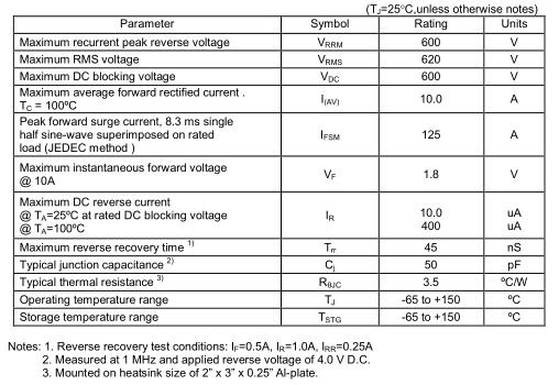 快恢復KIA10TB60