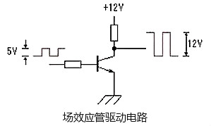 場效應(yīng)管逆變器電路圖