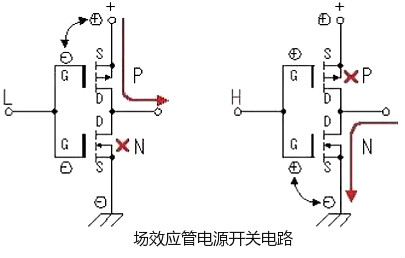 場效應(yīng)管逆變器電路圖