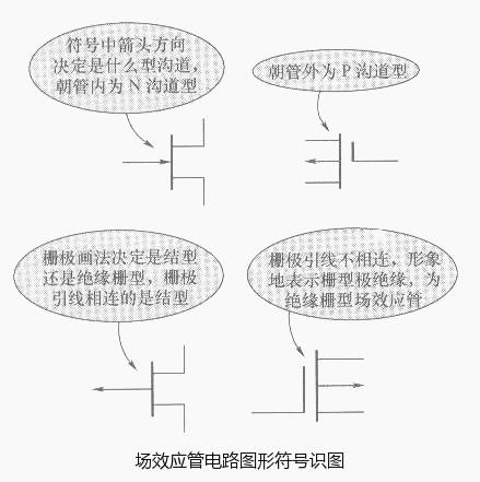 場(chǎng)效應(yīng)管電路圖