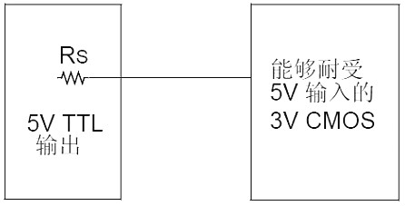 5V轉(zhuǎn)3.3V穩(wěn)壓芯片