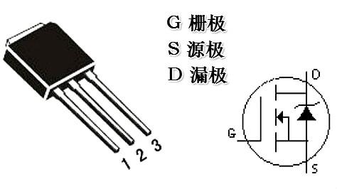 MOS管怎么測(cè)量好壞視頻-如何測(cè)量MOS管好壞的詳解大全-KIA MOS管