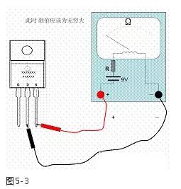 大功率MOS管