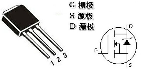 場效應(yīng)管的三個極區(qū)別分析-場效應(yīng)管的三個極引腳圖解析-KIA MOS管