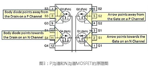 N溝道場(chǎng)效應(yīng)管開關(guān)電路