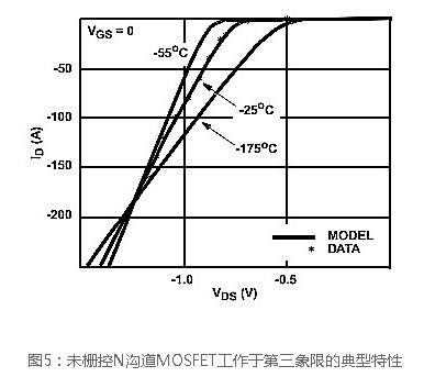 N溝道場(chǎng)效應(yīng)管開關(guān)電路