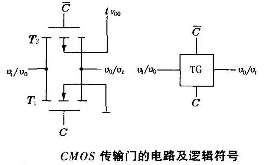 什么是CMOS傳輸門-詳解CMOS傳輸門的工作原理、邏輯功能及應(yīng)用等知識(shí)-KIA MOS管