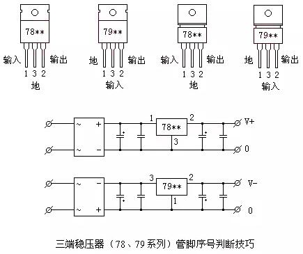 三端穩(wěn)壓管型號(hào)對(duì)照表