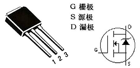 MOS管三個(gè)引腳實(shí)物圖