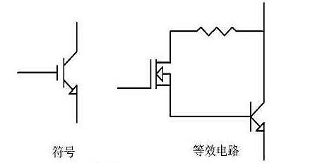 IGBT，MOS管-討論IGBT和MOS管的區(qū)別-KIA MOS管