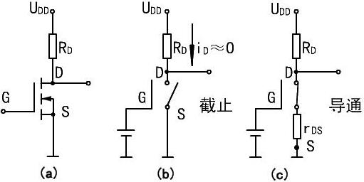 MOS管的開(kāi)關(guān)特性