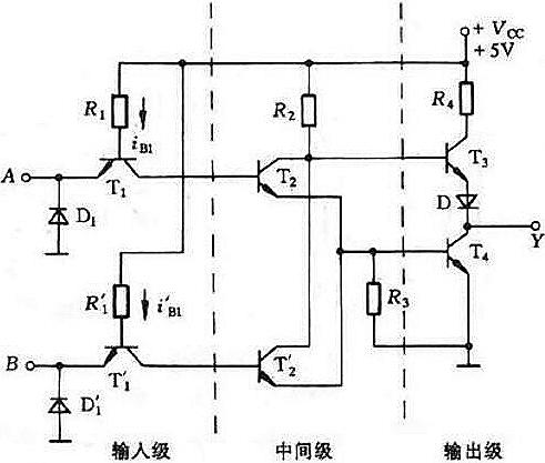 MOS管的開(kāi)關(guān)特性