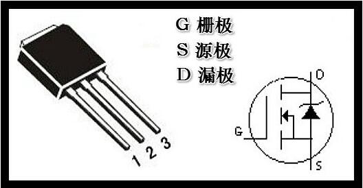 怎么區(qū)分MOS管的極