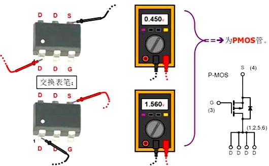 場效應管電路圖符號